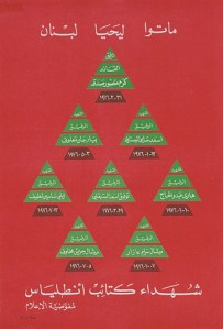 Lebanese Kataeb Party